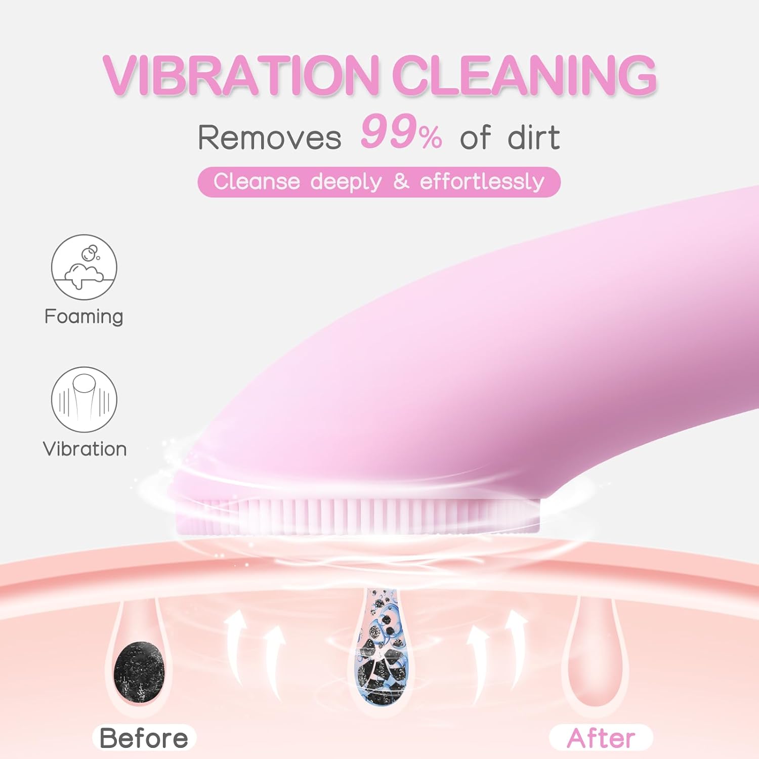 Éclat Bio – Brosse Nettoyante Visage Sonic avec nettoyage par vibration et élimination de 99% de la saleté.