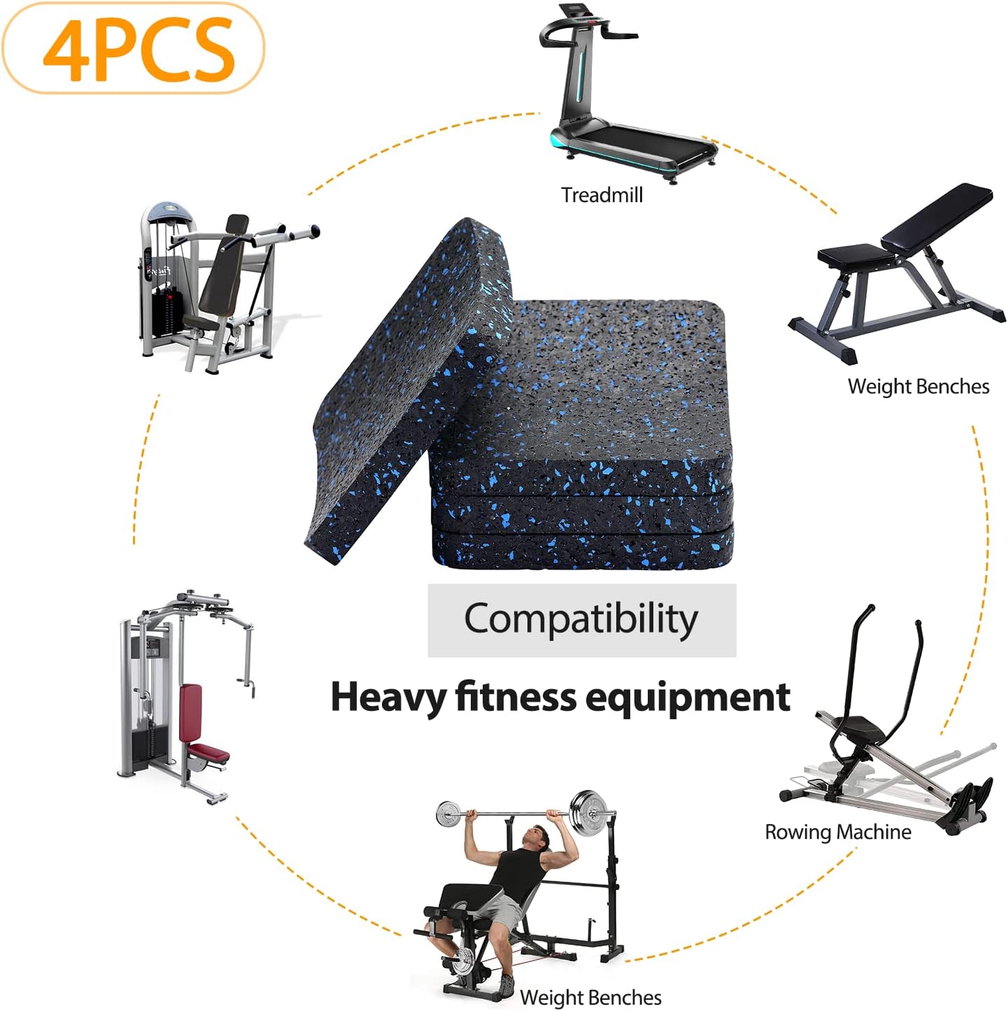 Éclat Bio CushionStride compatible with heavy fitness equipment including treadmills and weight benches.